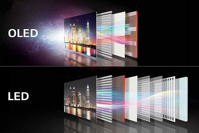 OLED-VS-LCD